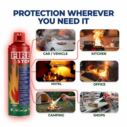 Fire Extinguisher-Urgent Fire Stopper